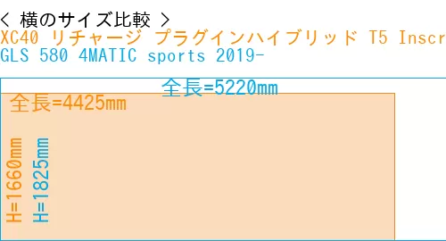 #XC40 リチャージ プラグインハイブリッド T5 Inscription 2018- + GLS 580 4MATIC sports 2019-